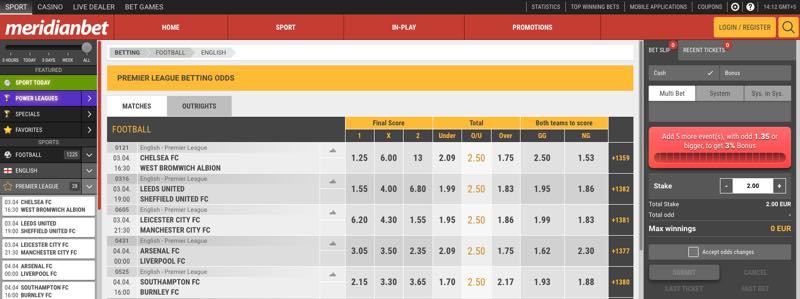 Meridianbet - football